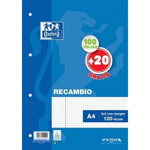 Recambio oxford 120 hojas