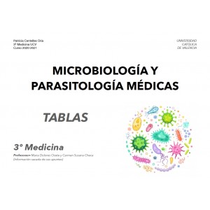 Microbiología y...