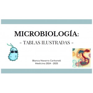 Microbiología - (150 pág) -...