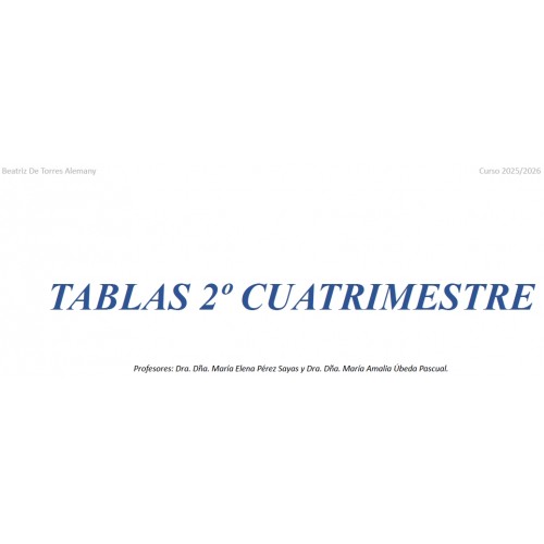 Tablas farmacología - (115 pág) -...