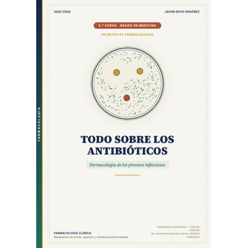 Farmacología - (75 PÁG) - (Javier Royo)
